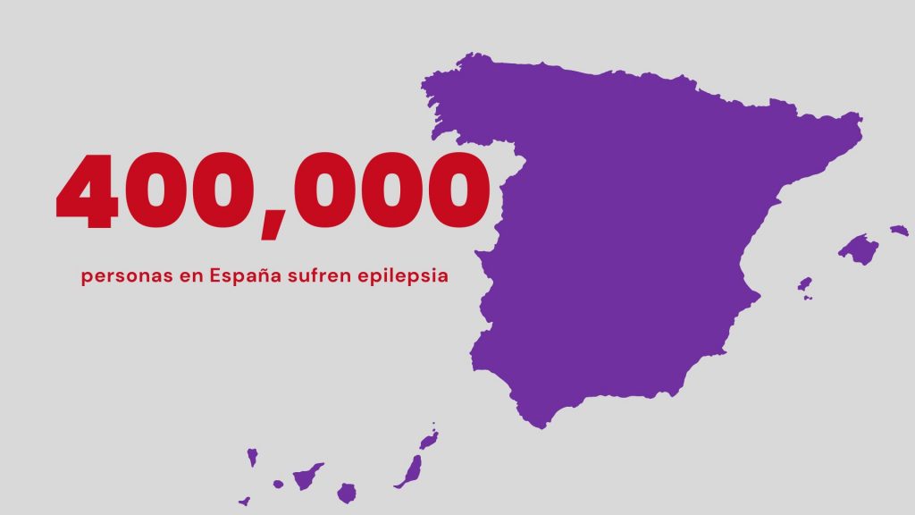 Número de personas que sufren epilepsia en españa: 400,000